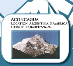 Aconcagua. Location: Argentina, South America · Height: 22,840 ft / 6,962 m